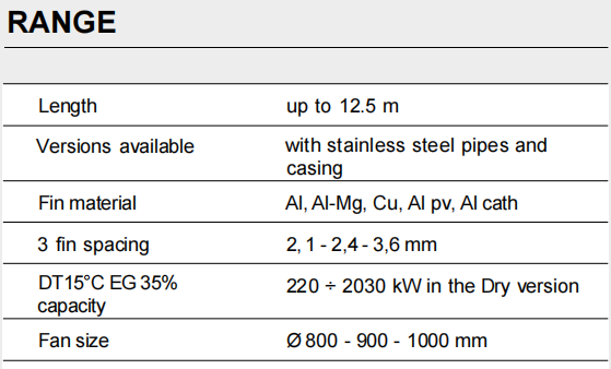 ETEN Customized V-type Dry Cooler